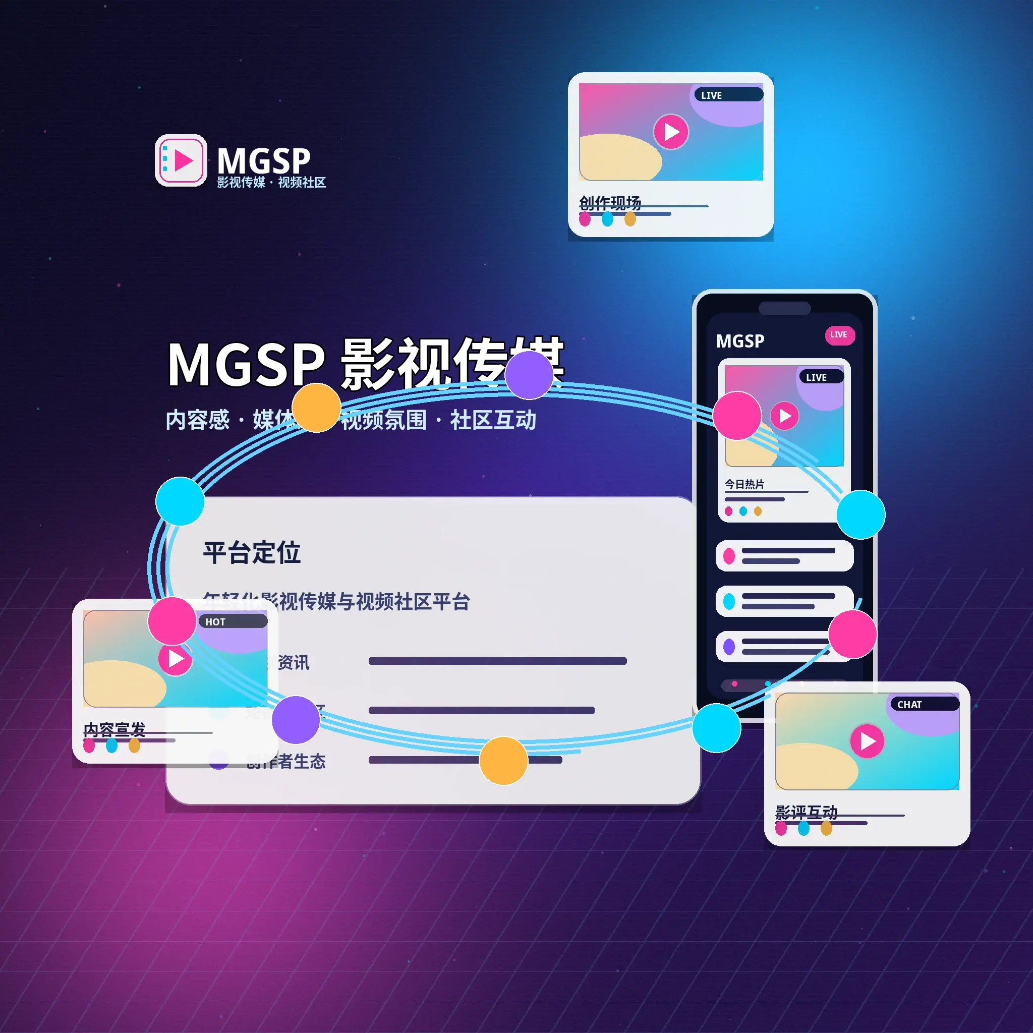 关于蘑菇视频品牌形象